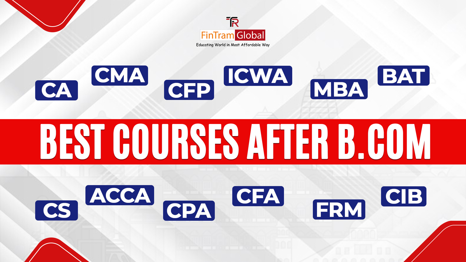 best Courses after b.com